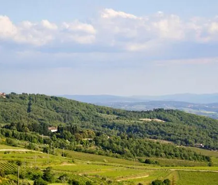 Galletto Del Chianti Appartamento